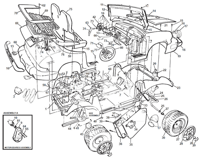 Car abstraction